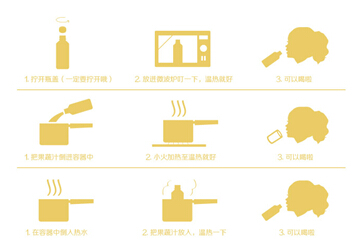 当前图片注释